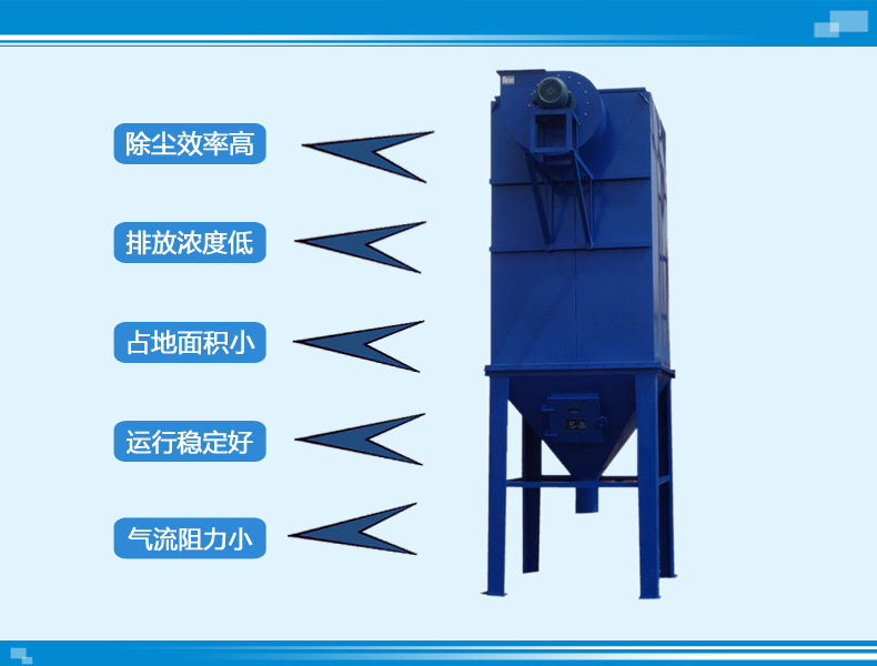 袋式脈沖分離器產(chǎn)品介紹原理——山東三河機械(圖1)