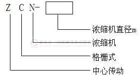 污泥濃縮機(jī)_ZCN型格柵式濃縮機(jī)(圖3)